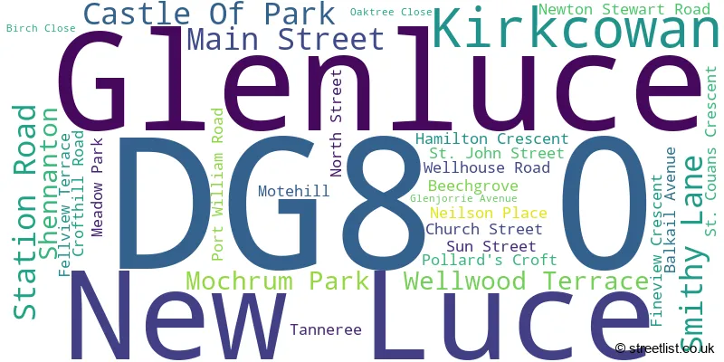 A word cloud for the DG8 0 postcode